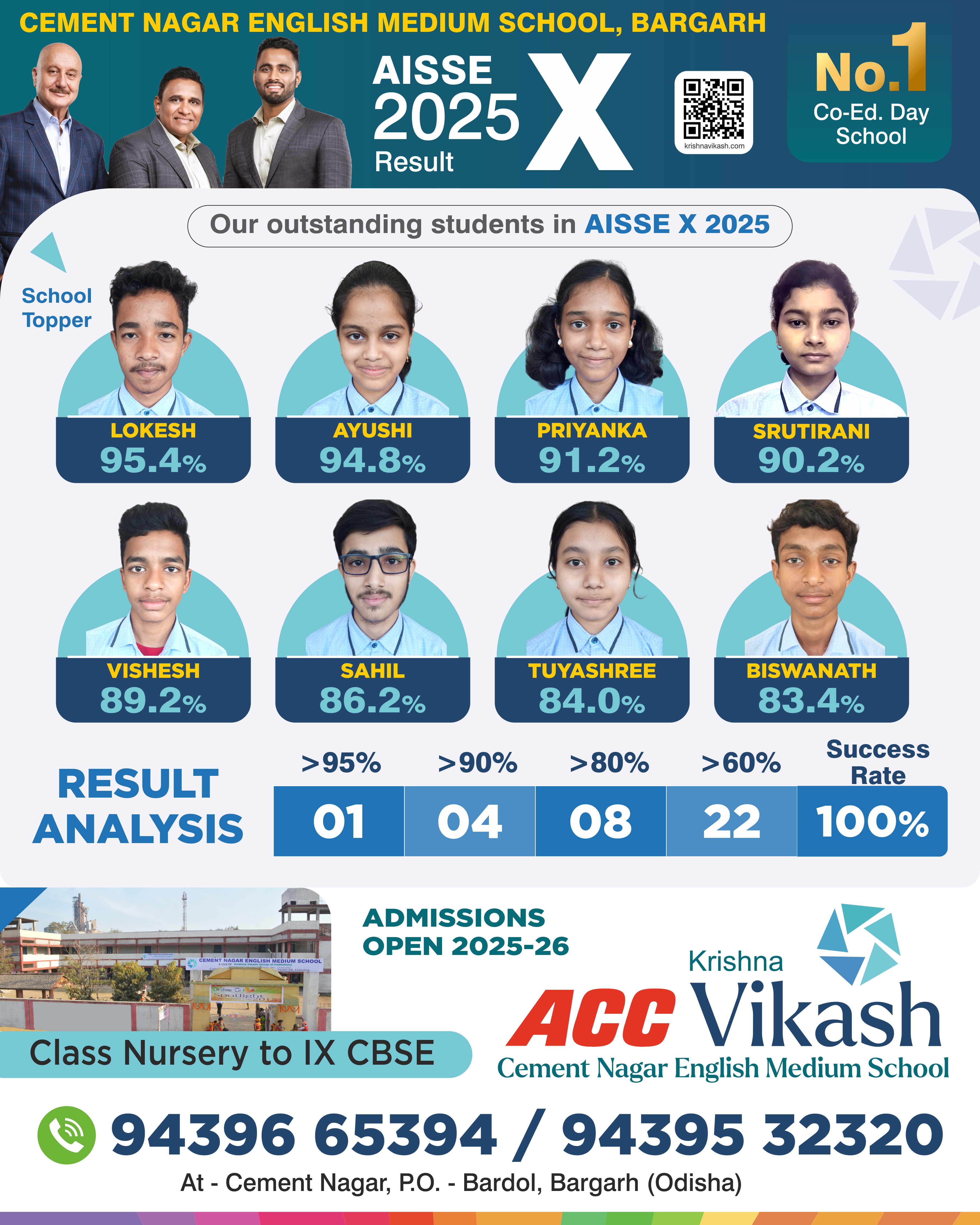 CBSE_X_RESULT_25